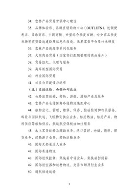 海南自由貿(mào)易港2020年限鼓勵(lì)類產(chǎn)業(yè)意向解析 咨詢策劃專業(yè)增長(zhǎng)亮點(diǎn)